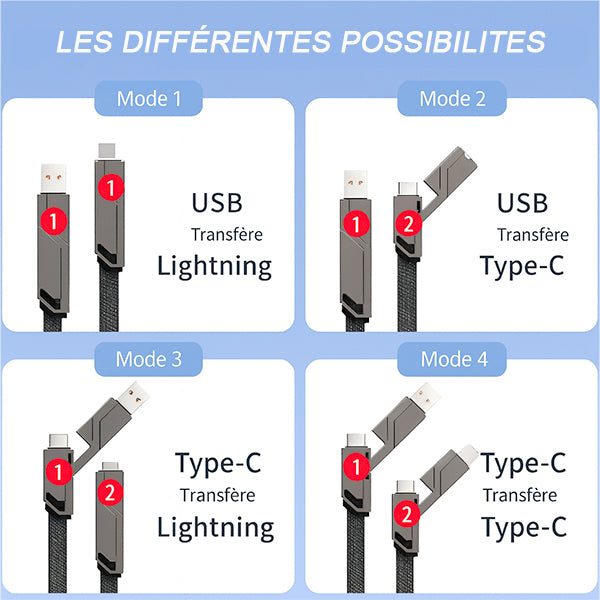 CABLE 4 EN 1 USB/TYPE-C/LIGHTNING | Casse les prix