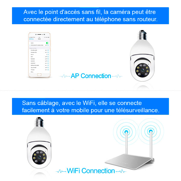 Caméra de surveillance 360 E27 | Casse les prix