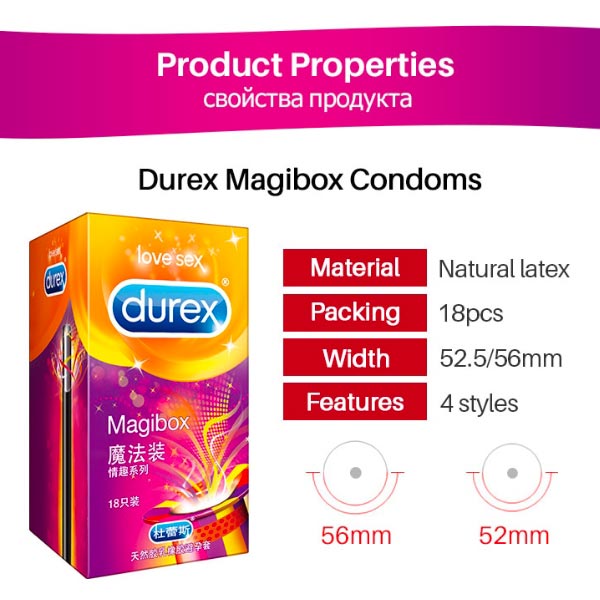 Magic-box de Durex | Casse les prix